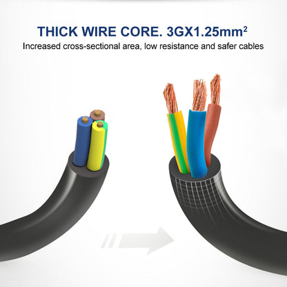 Extension Lead Cable Electric Plug Socket UK Mains Power 2 4 6 8 Gang Way Black